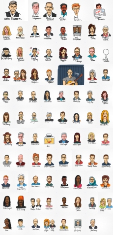 TED_Caricatures_small